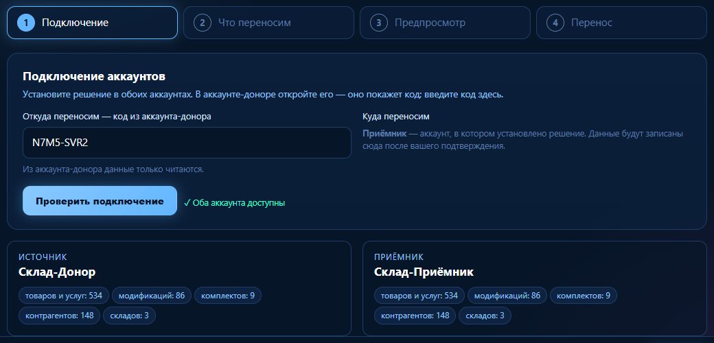 Аккаунт-приёмник: введён код донора, оба аккаунта доступны, видны счётчики товаров, модификаций, комплектов, контрагентов и складов